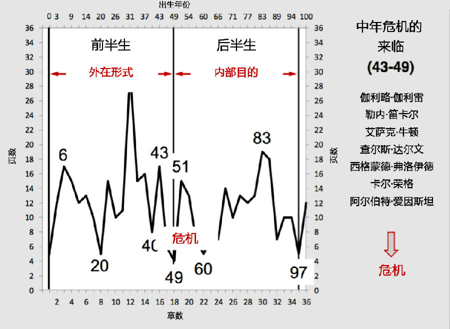 图3翻译.jpg